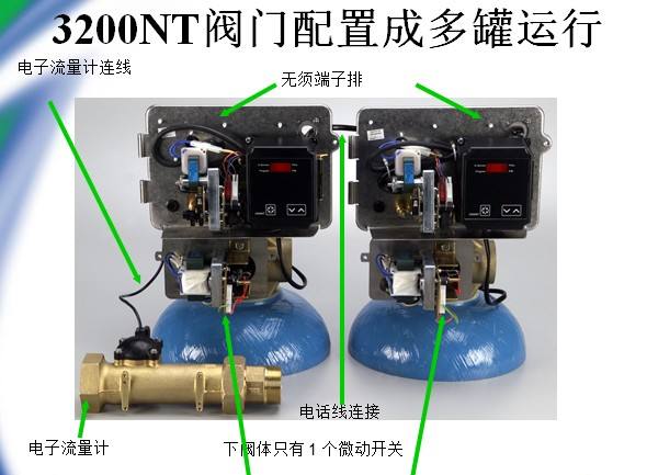 |富莱克控制阀组成部件|